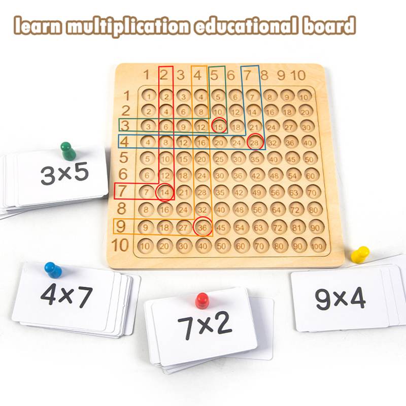 Wooden Montessori Multiplication Board